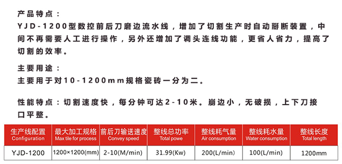 YJD-1200型数控前后刀磨边生产线