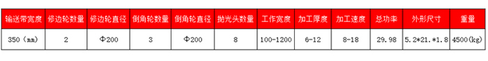 1200型45度抛光机